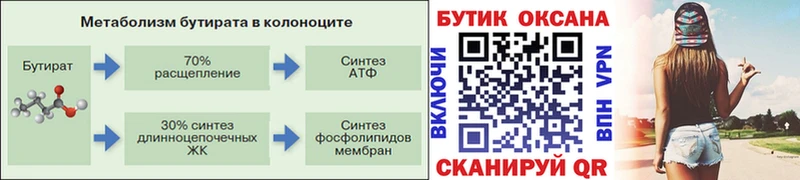 Купить  Михайловск  БУТИРАТ оксана 